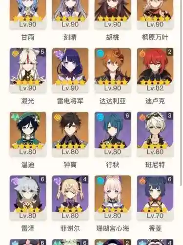 元神2.5阵容搭配推荐，原神21人物搭配插图