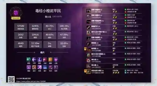 剑三pve最强装备搭配，剑三 pve插图