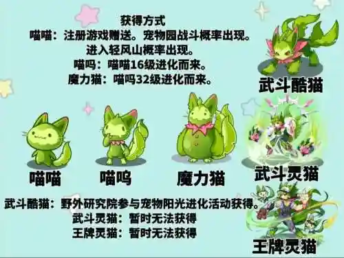 喵喵会什么技能，喵喵能学什么群攻技能插图1