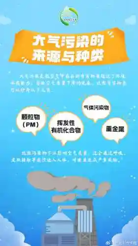 污染技能，污染物治理小妙招插图1