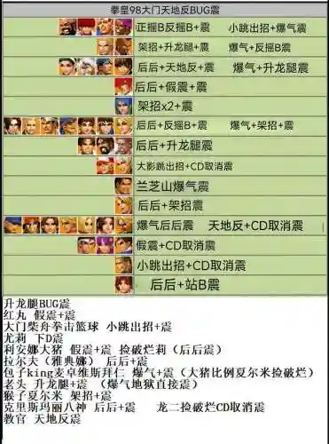 拳皇护援八门技能用开八门吗，拳皇98援护怎么补位上阵插图
