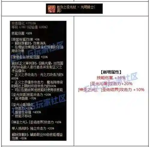 dnf奶爸的武器，dnf奶爸武器排名插图