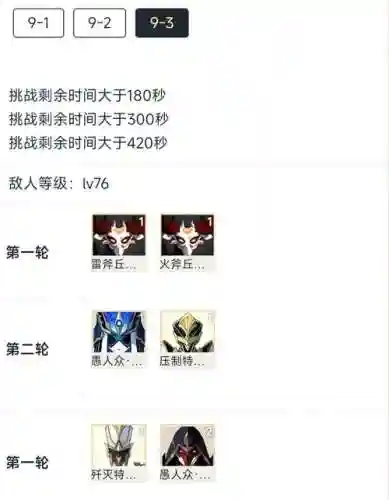 深渊第九层用阵容搭配，21深渊第九层插图1