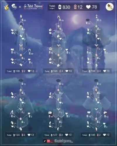 幻书启世录小王子阵容搭配，幻书启示录小王子值得培养嘛插图1