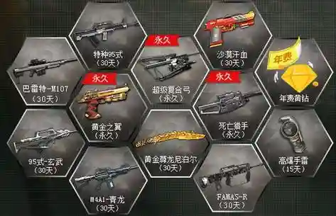 逆战新武器灭世升级，逆战新武器灭世升级有什么用插图