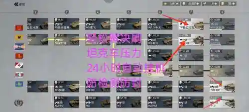 坦克世界通信兵的哪个技能最有用，通信兵的主要任务插图1