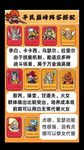 天下英雄阵容搭配，天下英雄阵容搭配推荐插图1