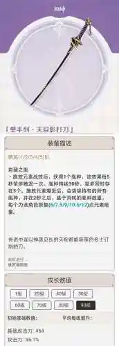 影用什么武器，影打刀属性插图