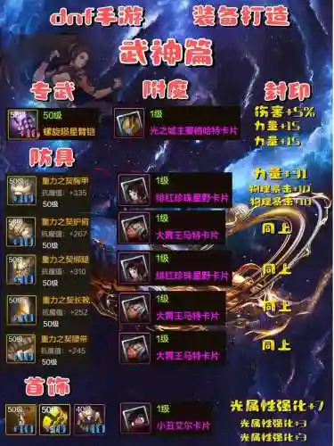 神武3手游80装备外观，神武3手游60级装备满属性插图1
