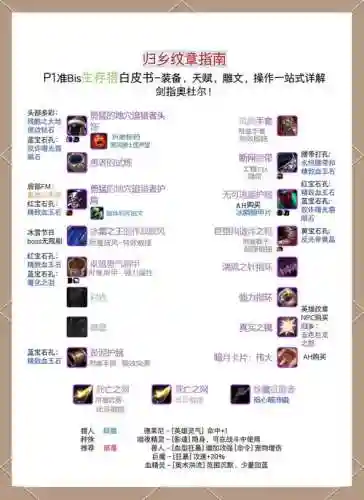 魔兽世界第三赛季装备，魔兽世界第三赛季什么时候结束插图1