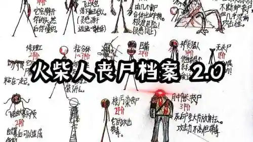 尸人新解攻略，尸人是什么插图1