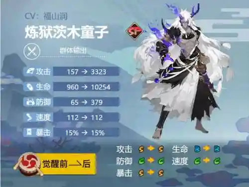 茨木童子毕业阵容搭配，茨木童子配什么阵容插图1