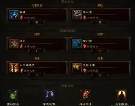 暗黑三巫医挂机用什么技能加点，暗黑3巫医技能详解插图