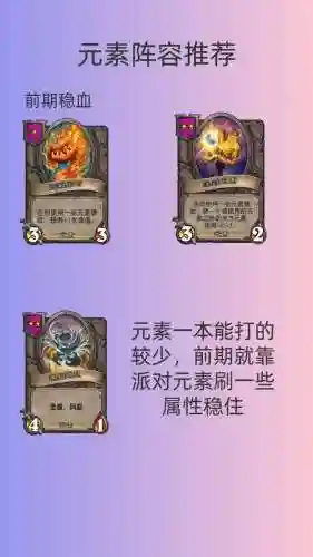 元素搭配什么阵容，元素最强搭配插图