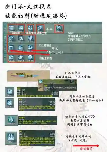 剑三各门派技能用法,剑三全门派技能和重要buff插图1 剑三各门派技能用法,剑三全门派技能和重要buff插图1