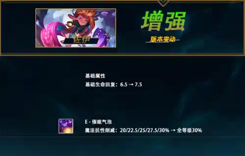 lol佐伊技能伤害介绍，lol佐伊值得练吗插图