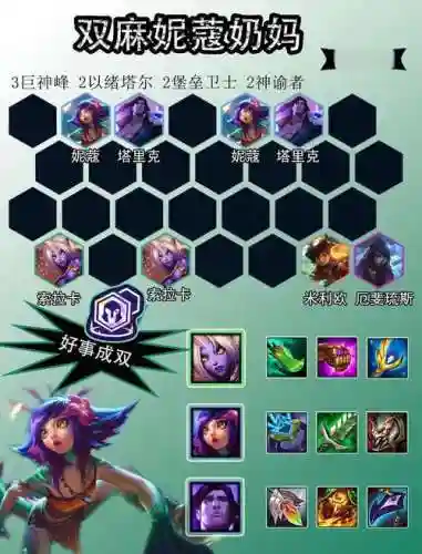 法奶阵容搭配，法奶阵容禁什么插图1