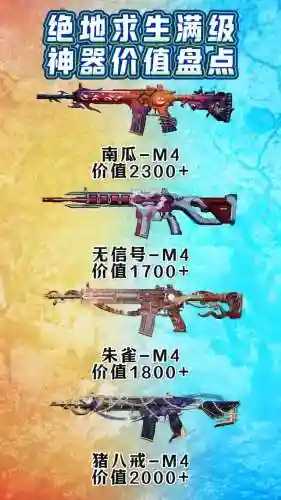 绝地求生本命装备测试软件，绝地求生装备详解插图
