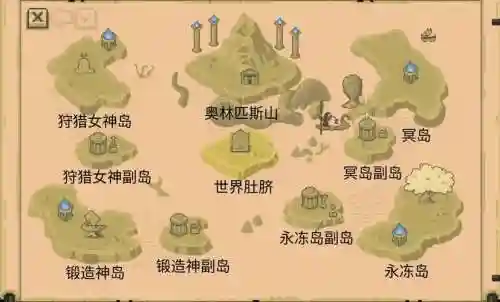 王国统治攻略秘籍，王国统治攻略秘籍大全插图1
