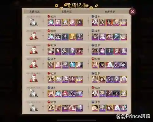 茨木妖刀阵容搭配，茨木妖刀阵容搭配攻略插图