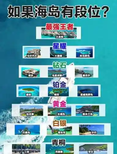海之号角神秘海怪岛屿攻略，海之号角地图全解插图1
