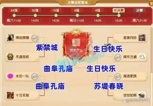 梦幻西游乙组群雄奖励，梦幻西游乙组冠军什么奖励插图