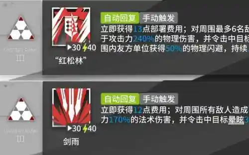 焰尾技能适合刷什么关，焰尾使用技能不是免费的插图