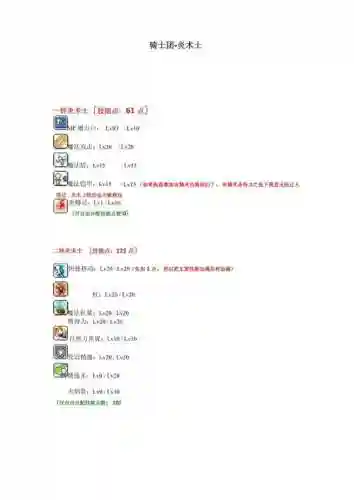 冒险岛输出最高技能，冒险岛输出最高技能是什么插图1