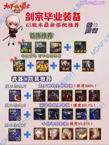 剑宗武器租，剑宗武器打什么宝珠插图1