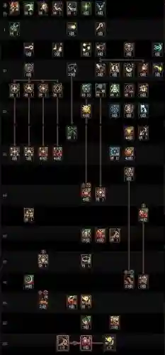 dnf召唤装备加点，dnf召唤装备选择2021插图