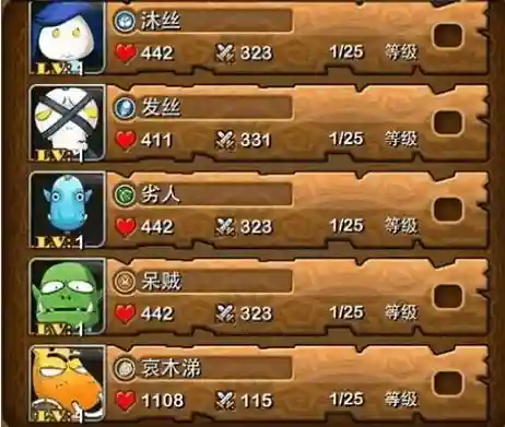 我叫mt6.2快速升级攻略，我叫mt刷什么图能快速升级插图1