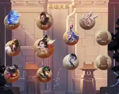 王者荣耀长安英雄阵容搭配，王者长安新英雄插图1
