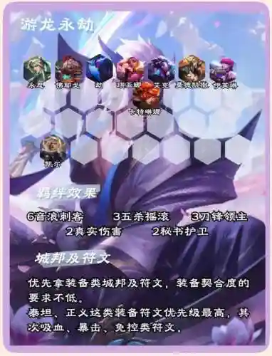 神恩和谁搭配阵容，神恩技能插图1
