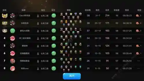 野兽的果实图文攻略，野兽的范围插图1