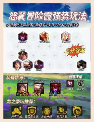 冒险突破1阵容搭配推荐，冒险等级突破一怎么过插图1