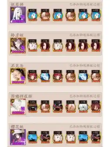 青行灯阵容搭配，青行灯值不值得培养插图