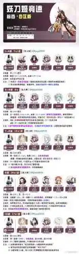 茨木妖刀阵容搭配，茨木妖刀阵容搭配攻略插图1