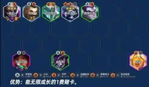 云顶5帝国阵容搭配推荐，云顶s1阵容帝国插图