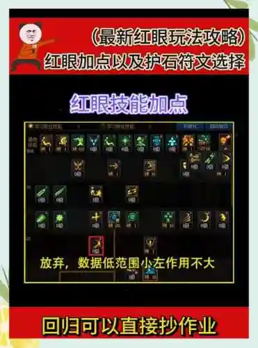 红眼的80级技能，dnf80版本红眼加点插图