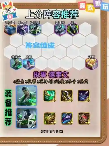 执事阵容搭配出装图片最新，执事角色插图