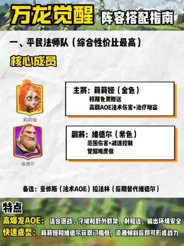 万龙大战的阵容搭配，万龙对战剑龙插图1