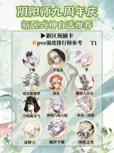 阴阳师新区pvp阵容搭配，阴阳师新区式神排行插图1