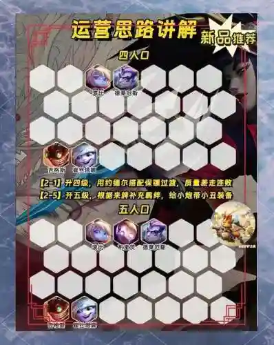 s66刺客阵容搭配，六刺客搭配什么阵容插图1