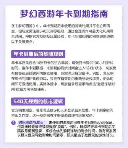 梦幻西游年卡限时吗，梦幻西游年卡是多少小时插图