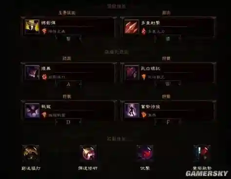 猎魔使带什么技能，猎魔带什么宝具插图1