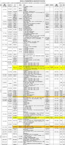 侠客风云传ol阵容攻略，侠客风云传ol流派攻略插图1
