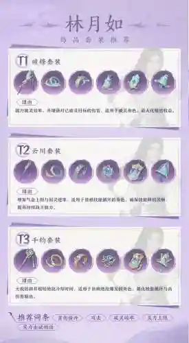仙侠世界装备评分排行，仙侠世界武器插图1