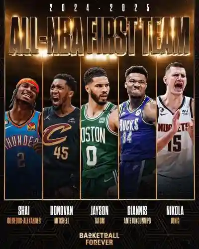 nba现役阵容怎么搭配，nba现役阵容怎么搭配最强插图1
