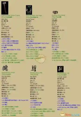 暗黑破坏神2装备升级，暗黑破坏神2装备升级攻略插图1