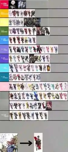 妮姬阵容搭配,妮姬是什么插图1 妮姬阵容搭配,妮姬是什么插图1